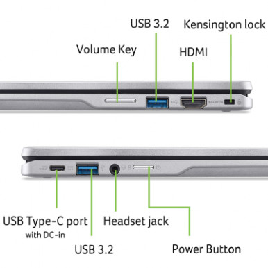 Ноутбук Acer Chromebook Spin CP314-2HN 14" WUXGA IPS Touch, Intel i3-N305, 8GB, F256GB, UMA, ChromeOS, серебристый-16-изображение