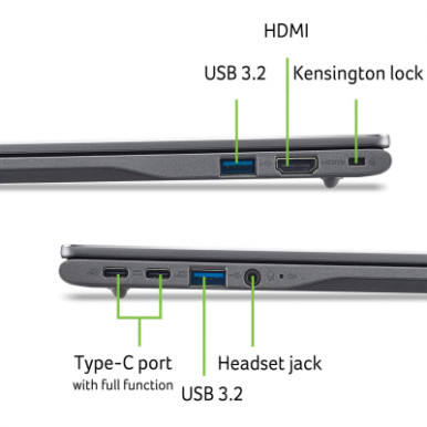 Ноутбук Acer Chromebook Plus CB514-5HT 14" WUXGA IPS Touch, Intel i5-1334U, 16GB, F512GB, UMA, ChromeOS, сірий-10-зображення