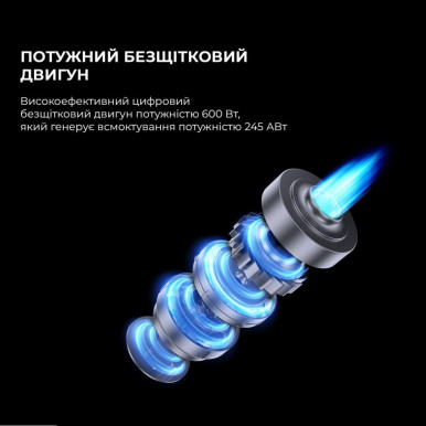 Пылесос CORDLESS STICK HERCULES H10PRO JIMMY-14-изображение
