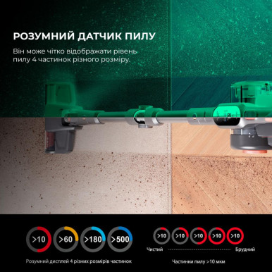 Пылесос CORDLESS STICK HERCULES H10PRO JIMMY-17-изображение