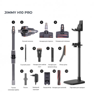 Пылесос CORDLESS STICK HERCULES H10PRO JIMMY-23-изображение