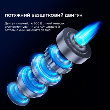 Пылесос CORDLESS STICK H10FLEX JIMMY-19-изображение