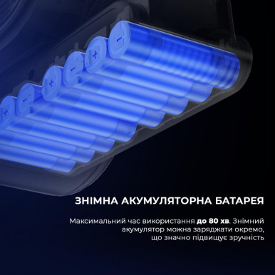 Пылесос CORDLESS STICK H10FLEX JIMMY-25-изображение