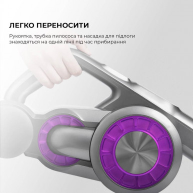 Пылесос CORDLESS STICK JV85PRO JIMMY-18-изображение