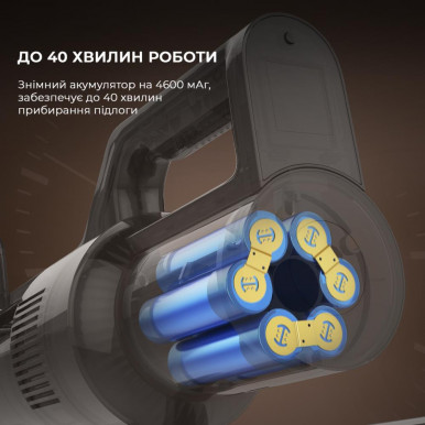 Пылесос CORDLESS HW11PRO MAX JIMMY-20-изображение