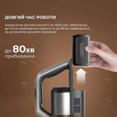 Пылесос CORDLESS PW11PRO MAX JIMMY-16-изображение