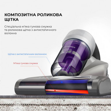 Беспроводной  вертикальный пылесос JV35 JIMMY-18-изображение