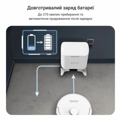 Пылесос Rowenta RR8797WH-15-изображение