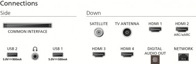 LED-телевізор Philips 50PUS9010/12-10-зображення