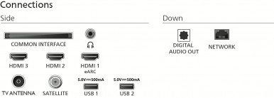 LED-телевизор Philips 43PUS7810/12-15-изображение