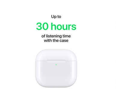 Навушники вкладиші бездротові TWS Apple AirPods 4 (MXP63ZE/A)-13-зображення