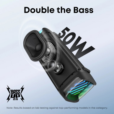 Портативна акустика Anker SoundСore Boom 3i Black-20-зображення