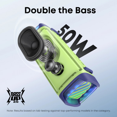 Портативна акустика Anker SoundСore Boom 3i Green-20-зображення