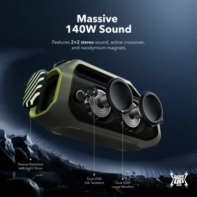 Портативная акустика Anker SoundСore Boom 2 Plus Green-8-изображение