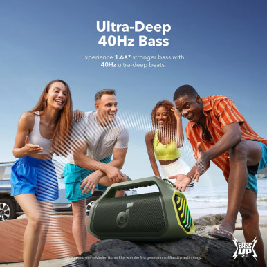 Портативная акустика Anker SoundСore Boom 2 Plus Green-11-изображение