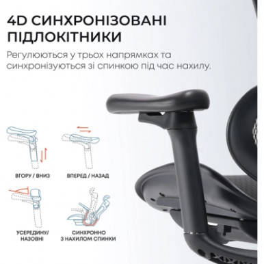 Офісне крісло Sihoo DORO C300L Mesh Black (DORO-C300L-A3-101)-14-зображення