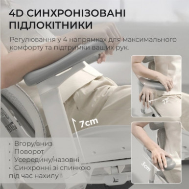 Офісне крісло Sihoo DORO S100 Mesh White (S100-M302)-14-зображення