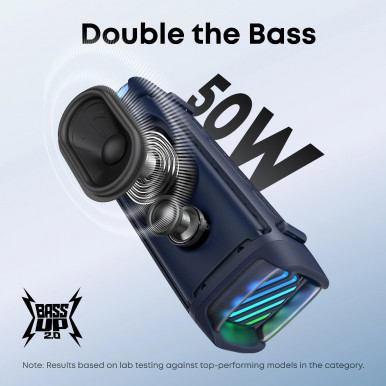 Портативная акустика Anker SoundСore Boom 3i Blue-14-изображение