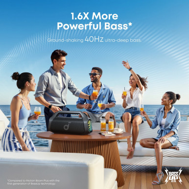 Портативная акустика Anker SoundСore Boom 2 Pro Black-9-изображение