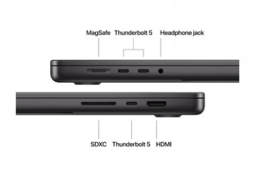 Ноутбук Apple MacBook Pro 16" M4 Max 36/1TB 2024 (MX303UA/A) Space Black-14-зображення