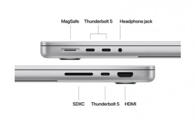 Ноутбук Apple MacBook Pro 14" M4 MAX 36/1TB (MX2G3UA/A) Silver-14-зображення