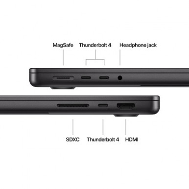 Ноутбук Apple MacBook Pro 14" M4 16/1TB (MW2V3UA/A) Space Black-14-зображення