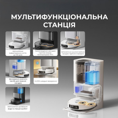 Робот-пылесос L40 ULTRA AE RLL77SE-BLACK DREAME-14 Робот-пылесос L40 ULTRA AE RLL77SE-BLACK DREAME-14-изображение