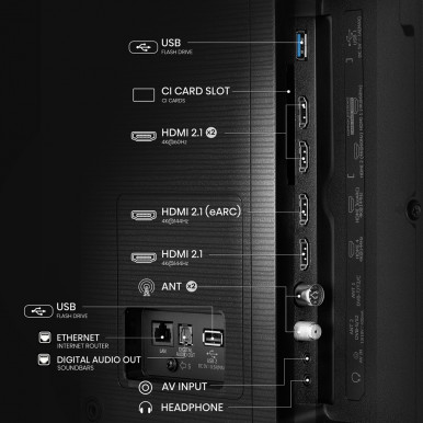 LED-телевізор Hisense 85E7Q PRO-23-зображення
