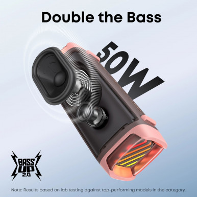 Портативна акустика Anker SoundСore Boom 3i Brown-20-зображення