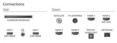 LED-телевизор Philips 75PUS9010/12-6-изображение