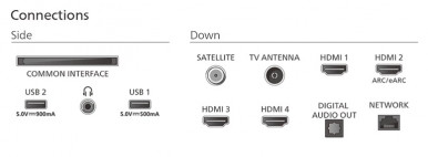 LED-телевизор Philips 55MLED920/12-9-изображение