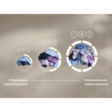 Пральна машина Electrolux фронтальна, 8кг, 1600, A, 60см, дисплей, пара, інвертор, universaldose, білий-15-зображення