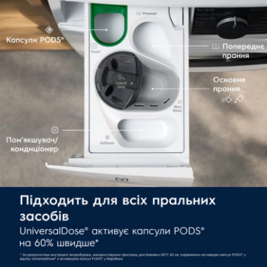Пральна машина Electrolux фронтальна, 8кг, 1600, A, 60см, дисплей, пара, інвертор, universaldose, білий-19-зображення