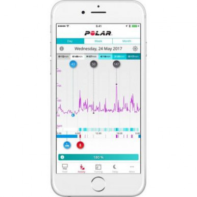 Фитнес браслет Polar A370 for Android/iOS Ruby S (90070095)-9-изображение