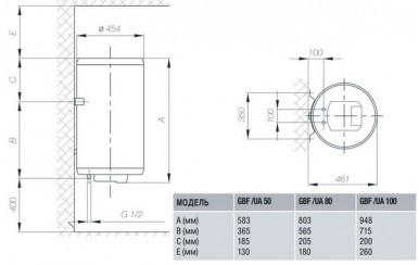 Водонагрівач Gorenje GBF50/UA-3-изображение