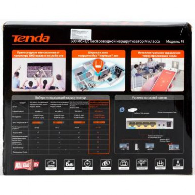 Роутер TENDA F9-14-изображение