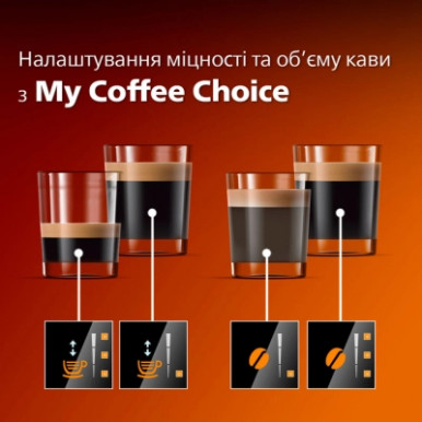 Кавомашина Philips EP2220/10-29-зображення