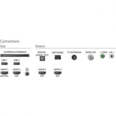Телевизор PHILIPS 43PUS7363/12-9-изображение