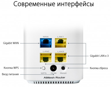 Бездротовий маршрутизатор Asus ZENWIFI AC MINI CD6 2PK AC1500 MESH Gigabit-12-зображення